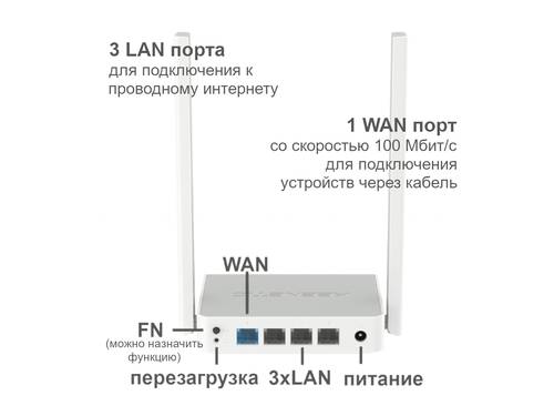 Изображение Wi-Fi роутер Keenetic 4G