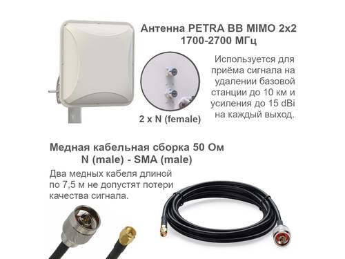 Приобрести Комплект для беспроводного интернета с MIMO 2х2 в диапазоне частот 1700-2700 МГц