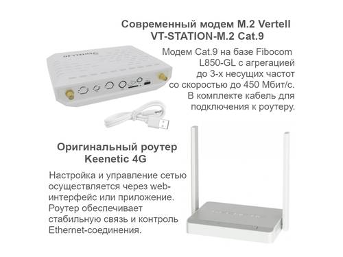 Изображение Комплект Wi-Fi роутер Keenetic 4G KN-1212 и модем M.2 Cat. 9 Vertell VT-STATION-M.2 на базе Fibocom L850-GL