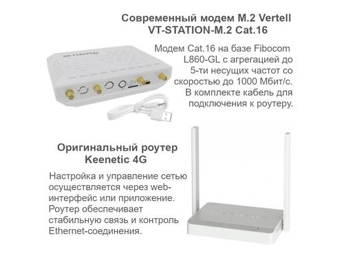 Фото Комплект Wi-Fi роутер Keenetic 4G KN-1212 и модем M.2 Cat. 16 Vertell VT-STATION-M.2 на базе Fibocom L860-GL