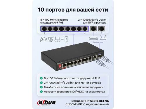 Фото Коммутатор Dahua DH-PFS3010-8ET-96 неуправляемый 8 портов