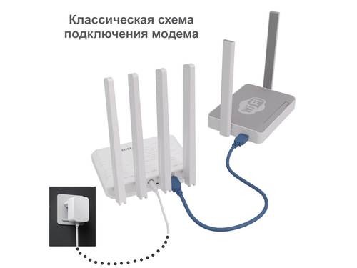 Купить Модем VT-STATION-5G. Signatell - усиление мобильной связи, видеонаблюдение, интернет в загородном доме.