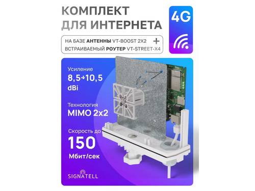 Фото Комплект для интернета Cat 4 на базе антенны VT-BOOST-9 MIMO 2х2 и Встраиваемый роутер VT-STREET-X4