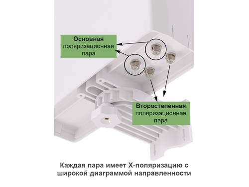 Фотография Антенна VT-COAX-15-F MIMO 4x4